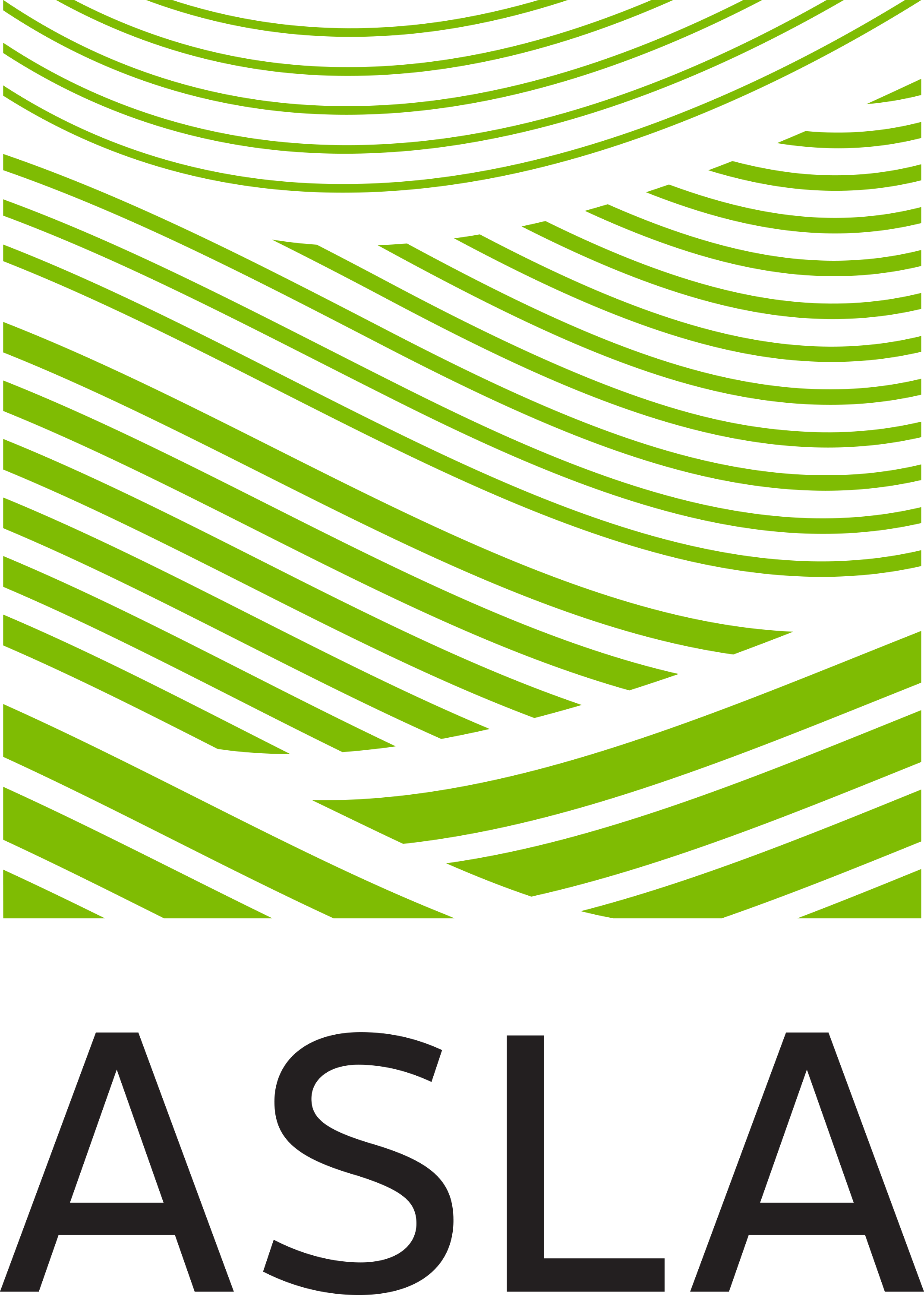 ASLA